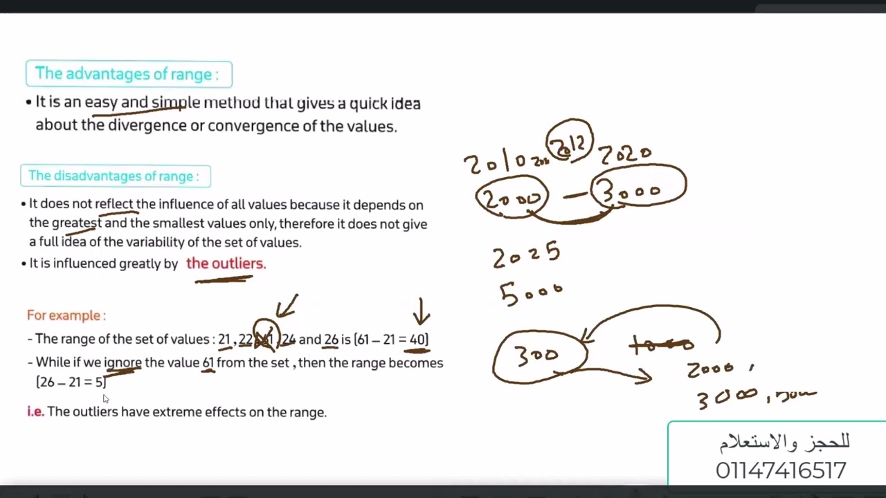 025 ماث سادس ابتدائي ترم اول Unit 7 Lesson 4  Exploring The Range