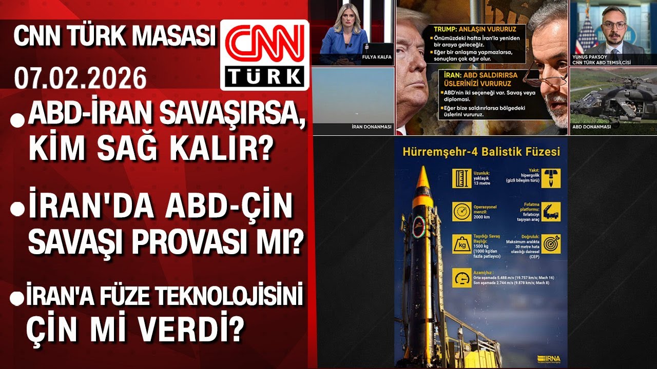 ABD-İran savaşırsa, kim sağ kalır? İran'da ABD-Çin savaşı provası mı? - CNN TÜRK Masası 07.02.2026