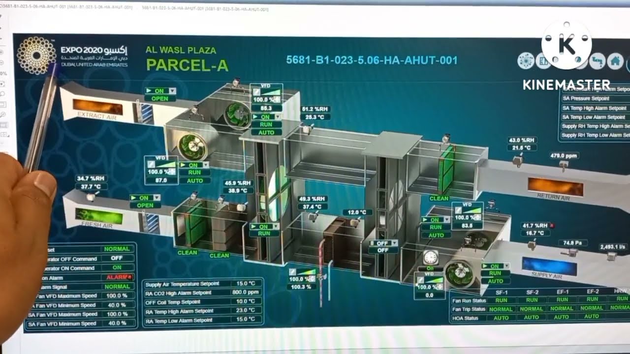 HVAC FAHU STRUCTURE | FAHU How it works | 