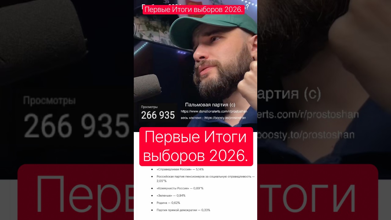 Первые Итоги выборов 2026.