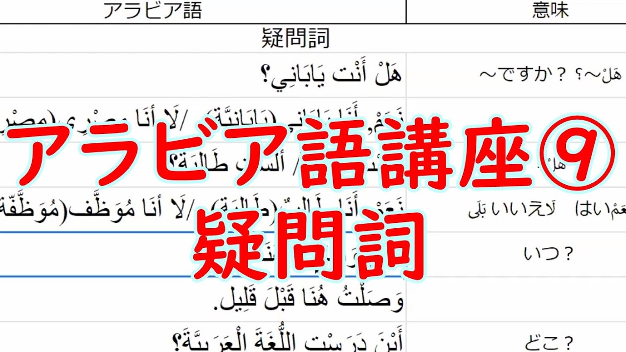 アラビア語オンライン講座ダイジェスト(中級②)　