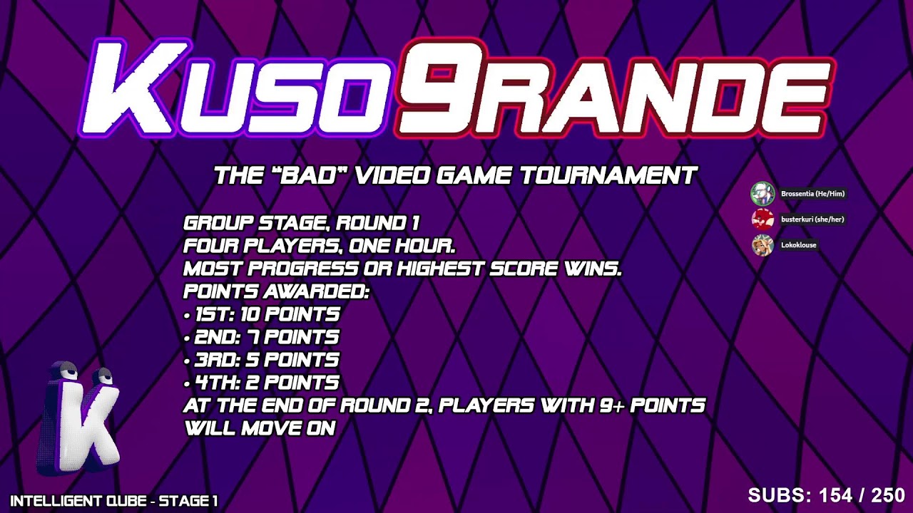 Oh No! It's Kus9rande, Day 14! Four-Way Matches in Mystery Games