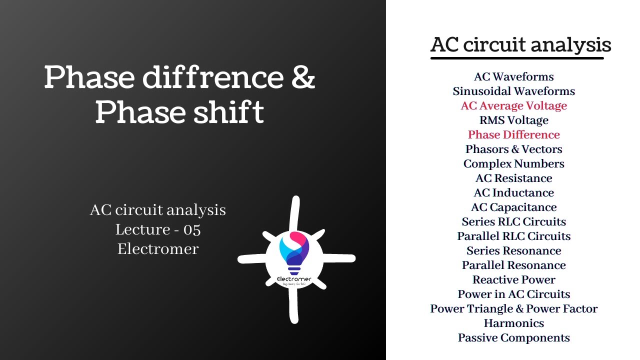 Phase shift & Phase difference | AC Circuit analysis| Electromer