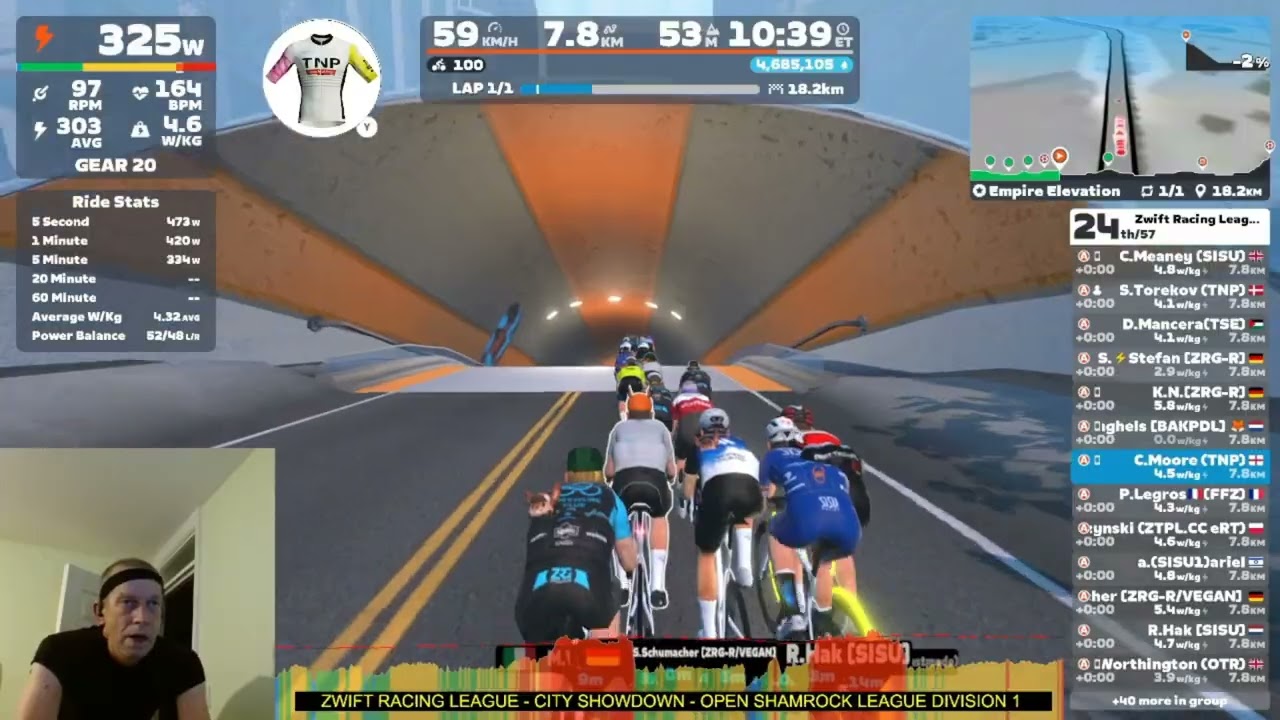 Zwift Race   Zwift Racing League   City Showdown Round 2   Open Shamrock League Division 1   Empire