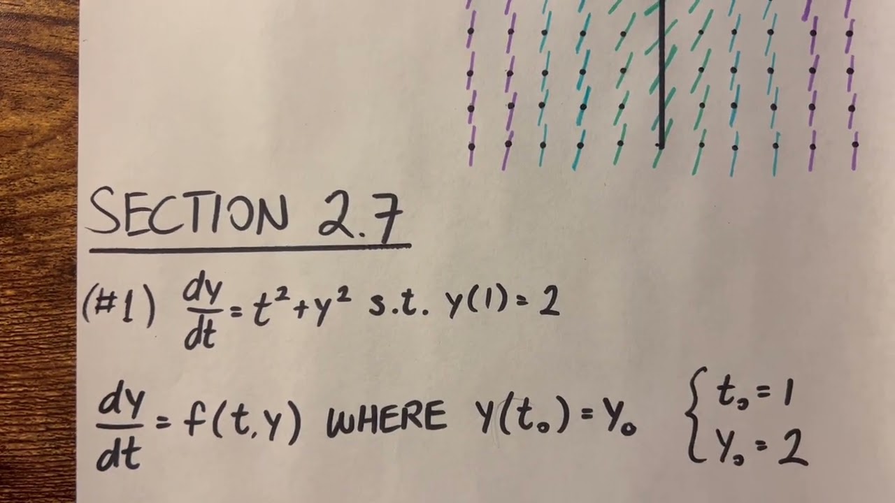 Aaron’s ODE Video Solution #3
