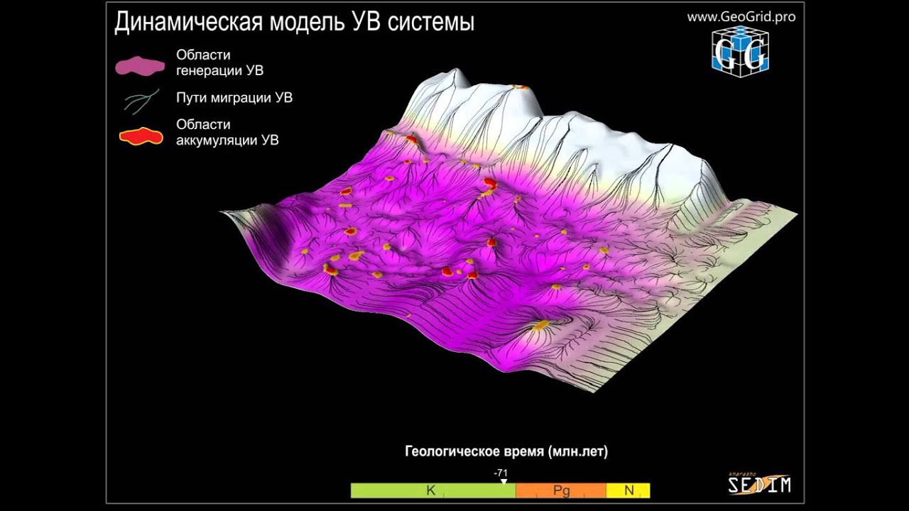 Динамическая 3D модель углеводородной системы 06r