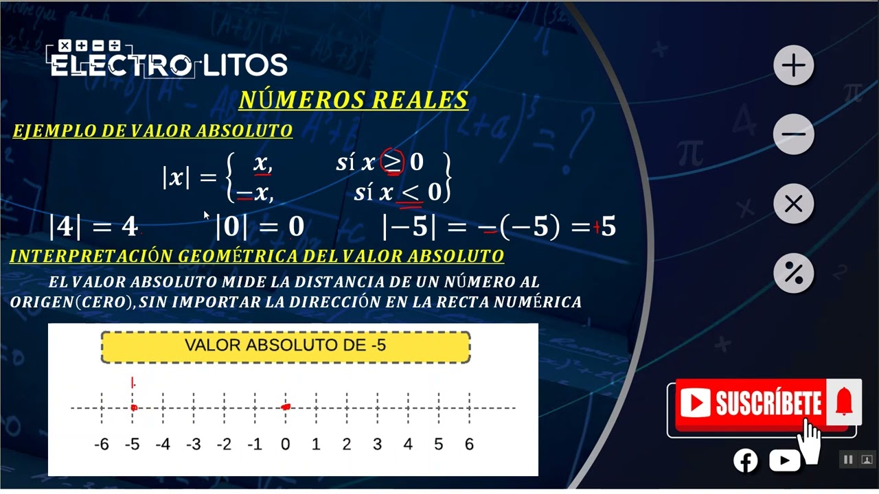 1. CONJUNTO DE NÚMEROS REALES