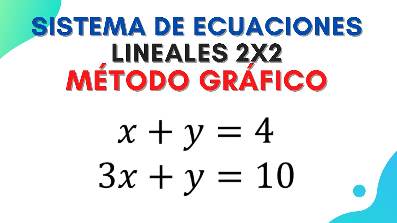 MÉTODO GRÁFICO | Sistema de ecuaciones lineales 2x2 | Fácil y rápido | Súper didáctico