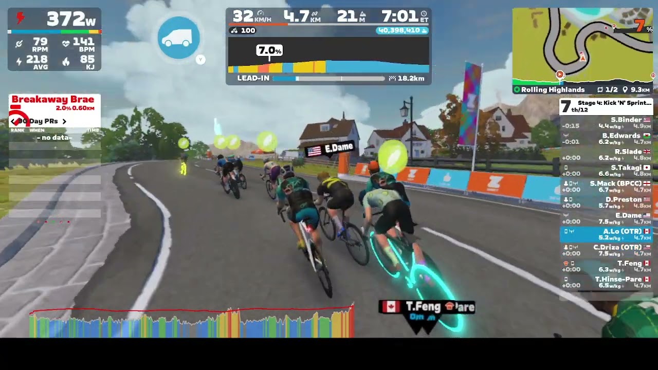 Zwift- Race:Stage4:Kick 'N' Sprint: Rolling Highlands (A) on Rolling Highlands in Scotland&bull;25Aug2025