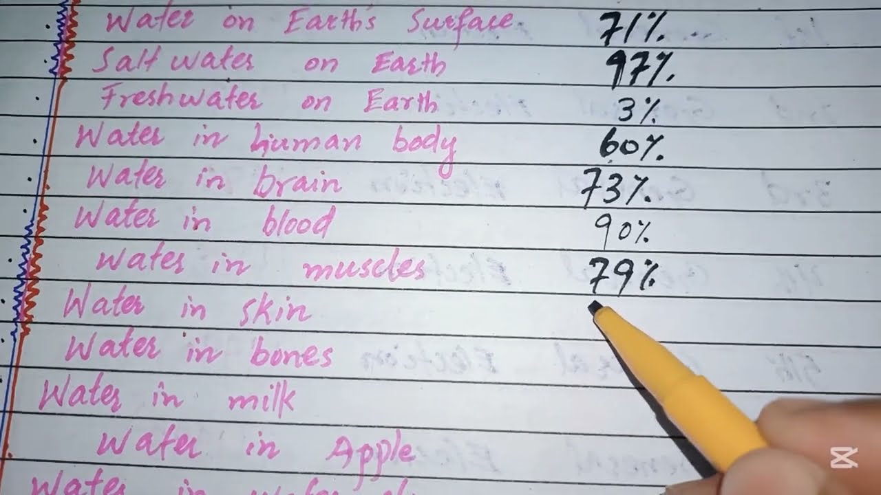 General Knowledge GK MCQs | BPS 5 to 15 Intermediate Category | JST Test IBA Sukkur STS#ibasukkur 