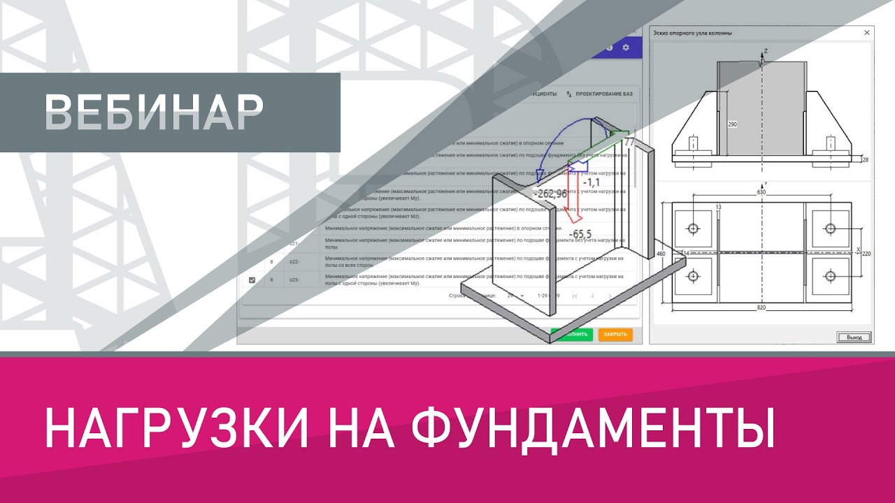 Нагрузки на фундаменты