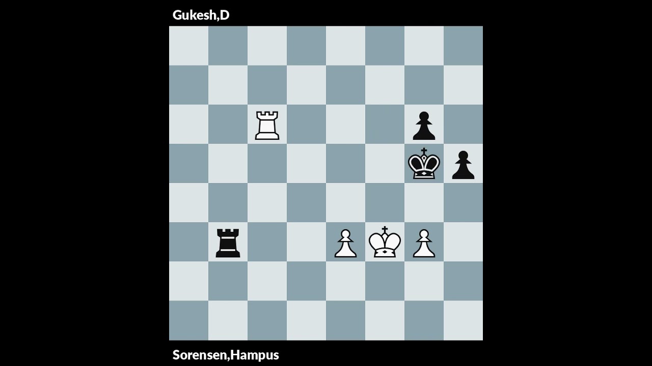 Titled Tue 4th Aug 10am 2020 | Sorensen vs Gukesh | Round 8