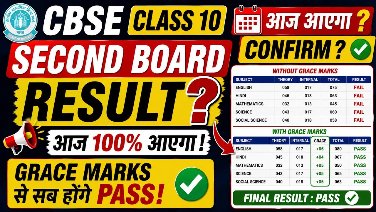 CBSE Class 10 Second Board Result May Be Declared Today