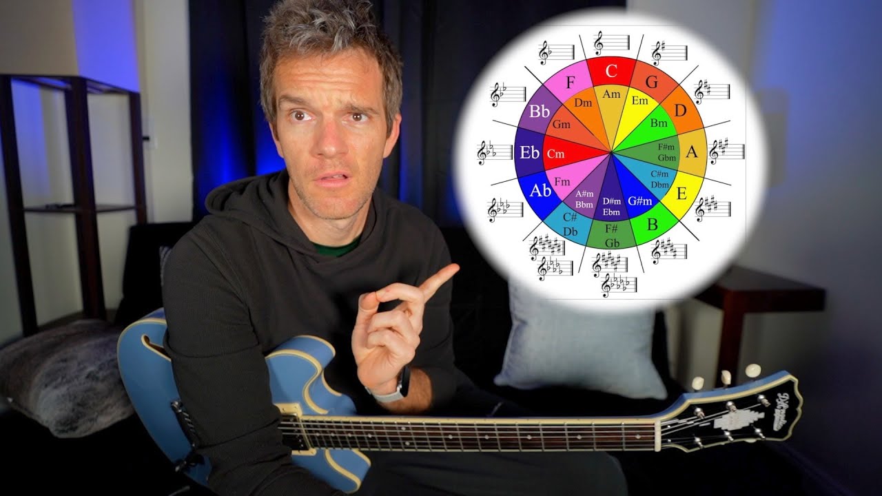 This Circle of 5ths Trick Blew My Mind