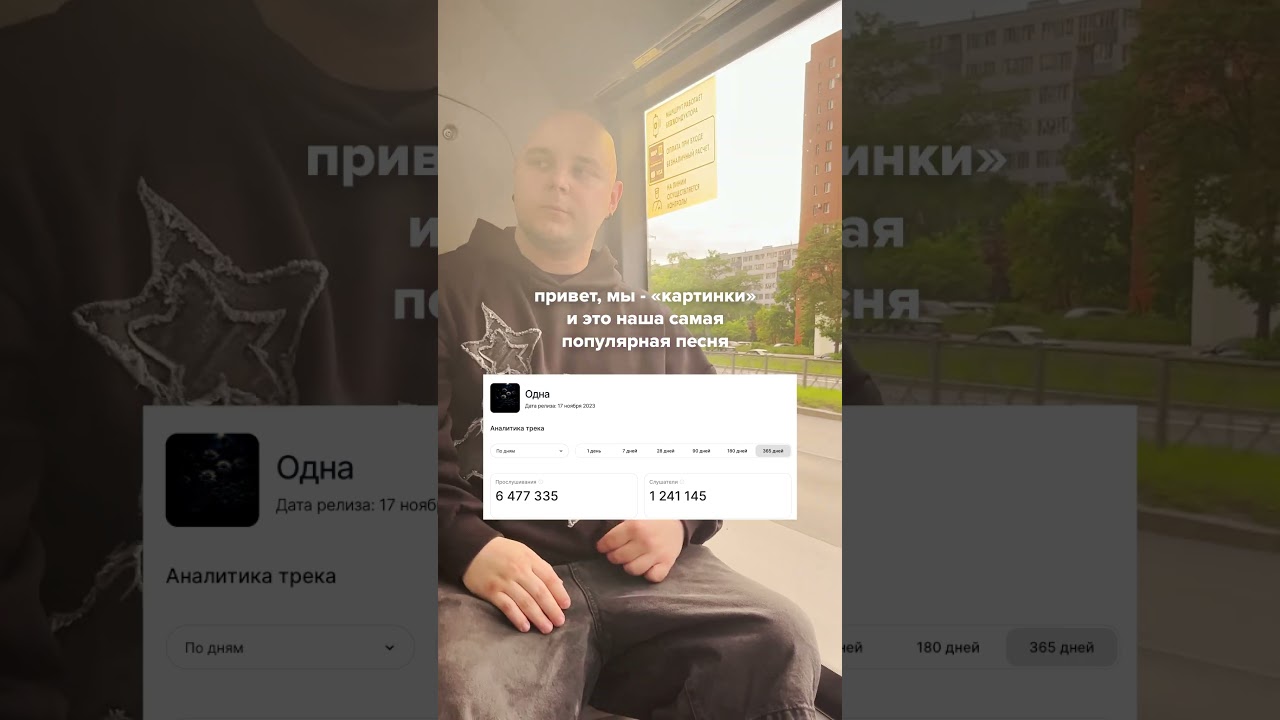 kartinki_33 #постпанк #postpunktypebeat #edit