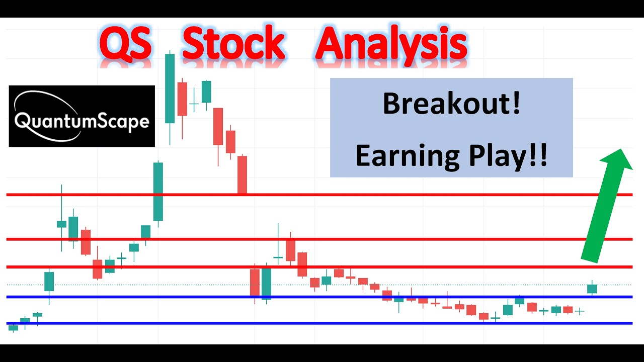 QuantumScape (QS) stock, earning play, breakout, easy money!