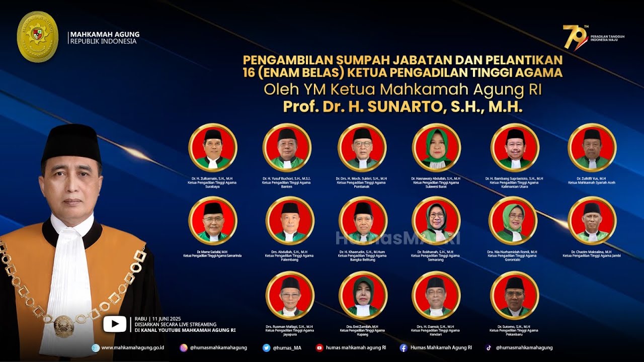 Pengambilan Sumpah Jabatan & Pelantikan Ketua Pengadilan Tinggi Agama Oleh Ketua Mahkamah Agung RI