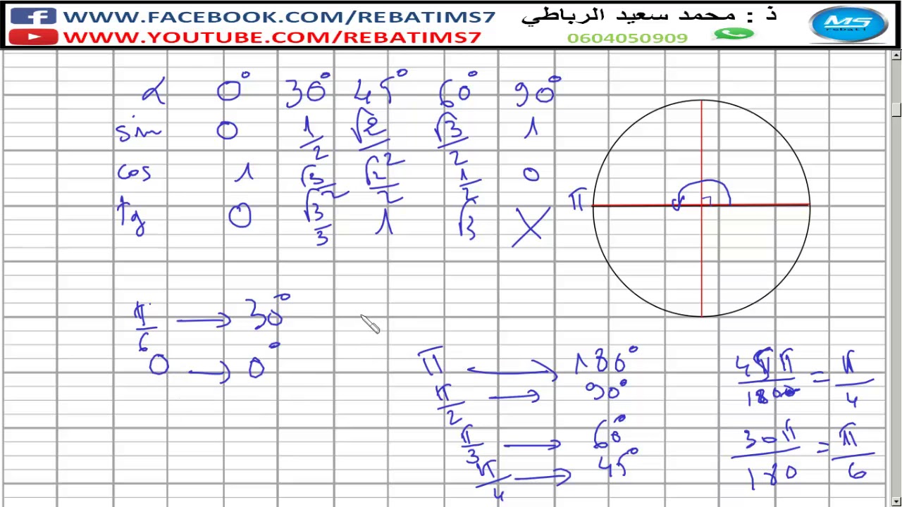 الحساب المثلثي calcul trigonométrique 1 الدائرة المثلثية الجزء الاول جذع المشترك علمي