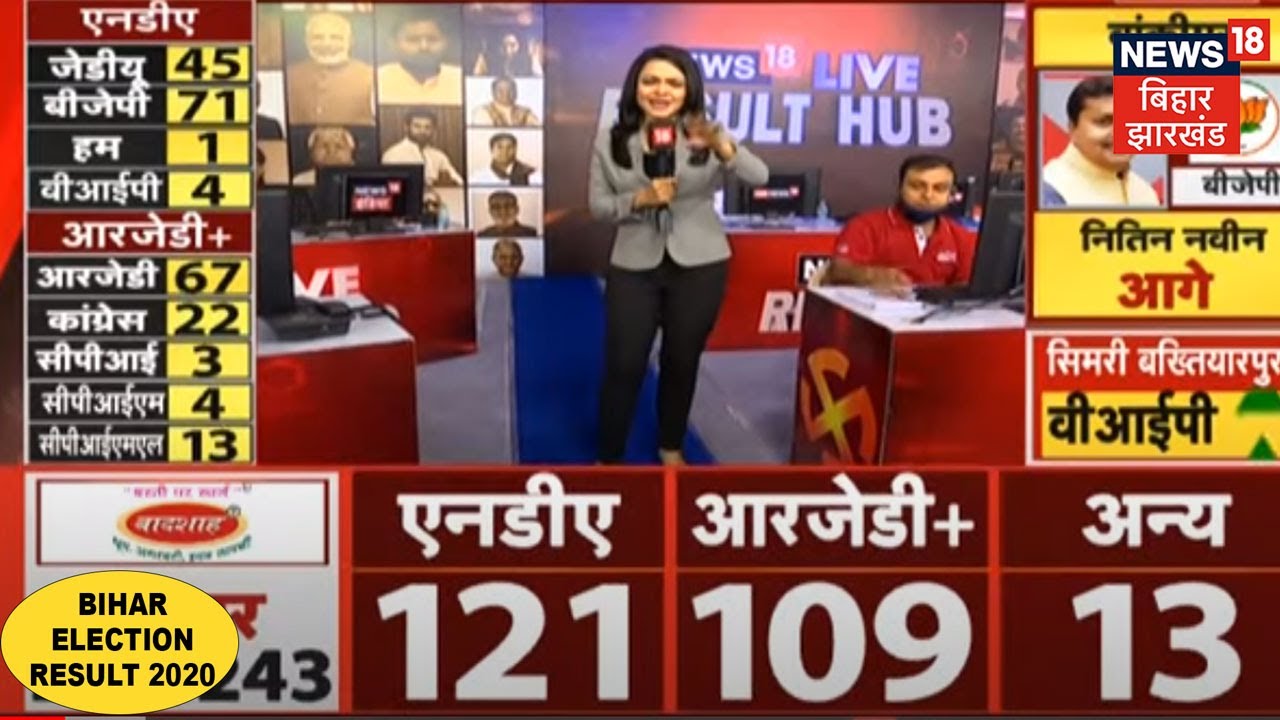 Bihar Election Result: NDA ने 20 सीटों पर दर्ज किया जीत, महागठबंधन 6 सीटों पर जीता