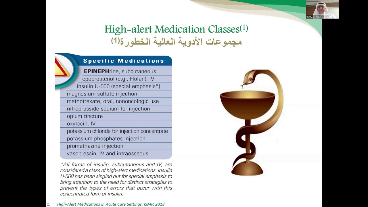 High Alert Medications Webinar محاضرة الأدوية الخطرة