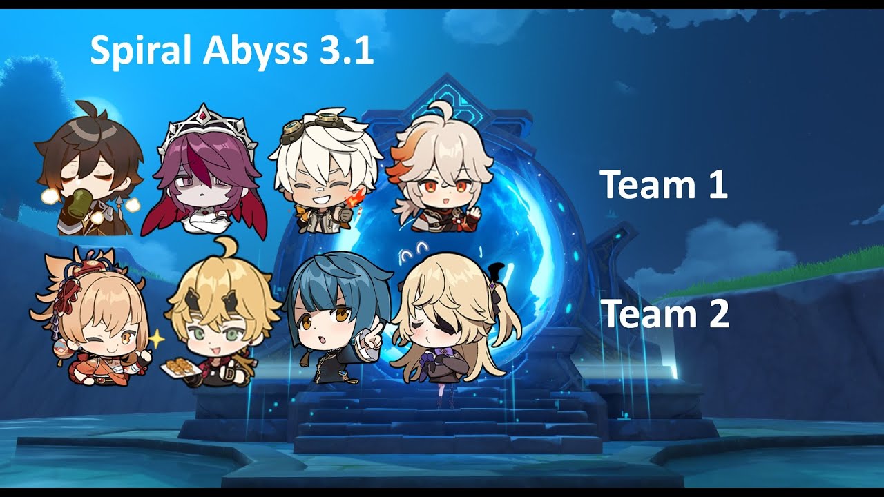 New Spiral Abyss 3.1 Enemies Floor 12 - Team Rotation | Genshin Impact