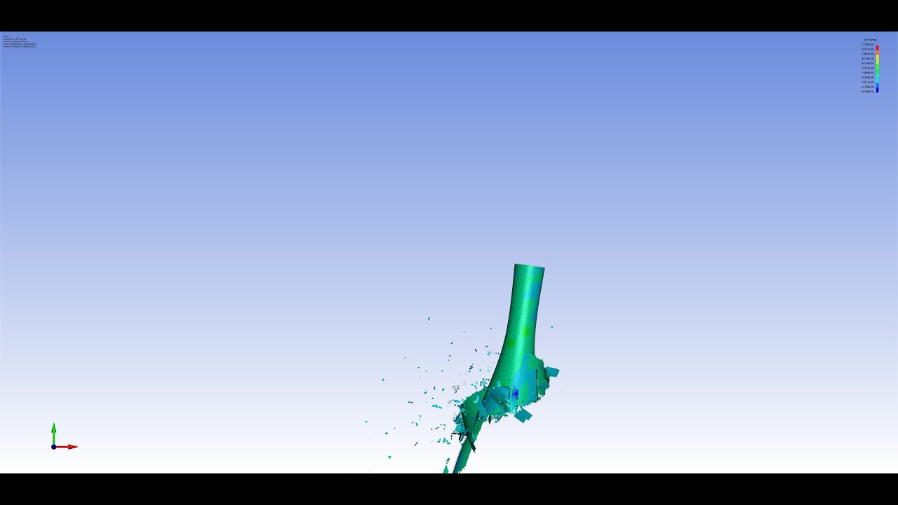 LS dyna şişle düşürme/ ls dyna bottle drop test