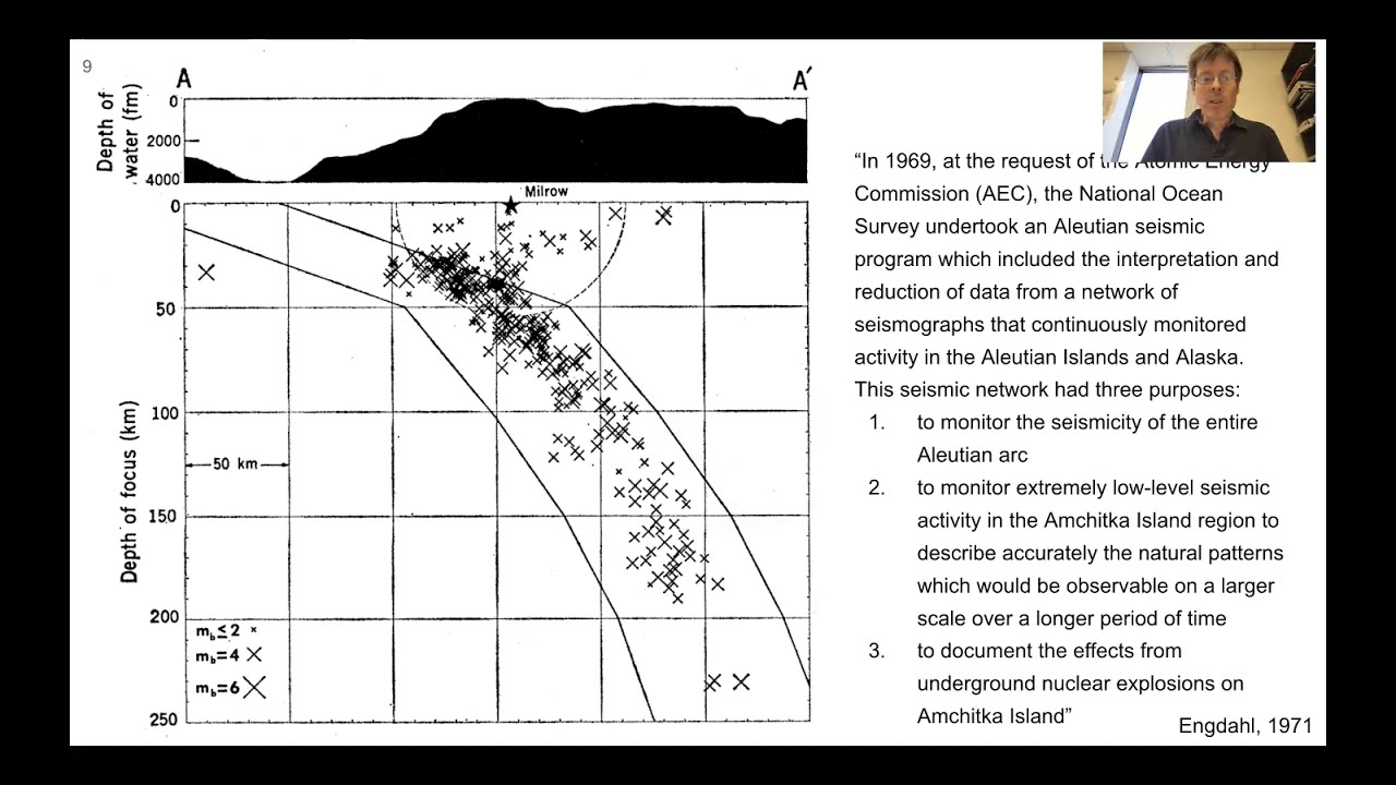 AESF 16: 1971 Amchitka seismic studies