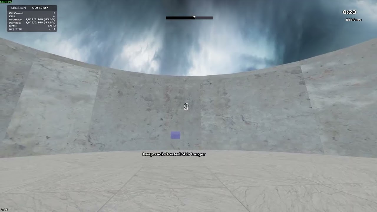 Leaptrack Goated 60% Larger, 3,011.00 83.62%