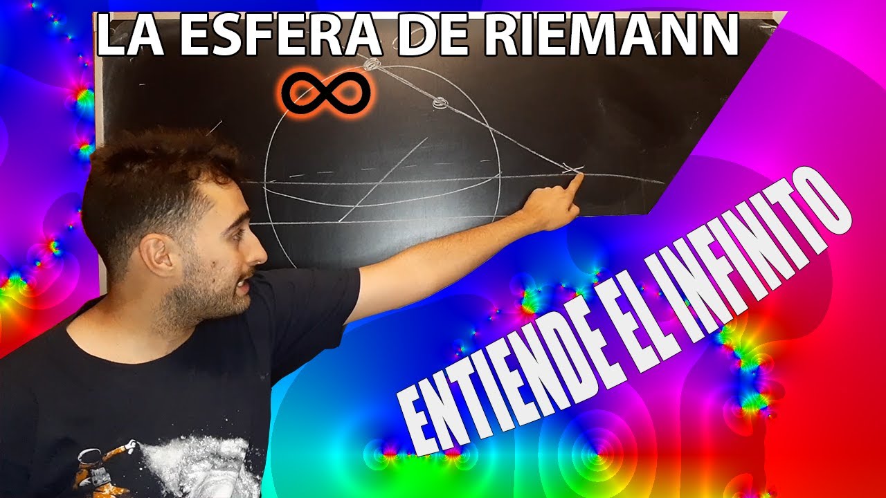 LA ESFERA DE RIEMANN | VARIABLE COMPLEJA | MR PLANCK