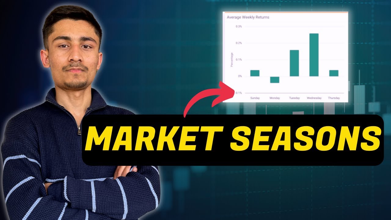 Which are the Best Months to Buy/Sell Shares?|  NEPSE Seasonality | Share Durbar