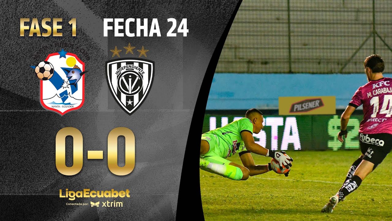 RESUMEN COMPLETO: MANTA 0-0 INDEPENDIENTE DEL VALLE | LIGAECUABET SERIE A - FECHA 24