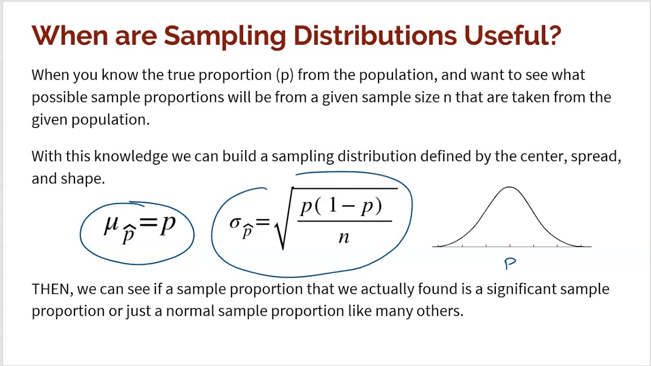 AP Statistics: Topic 6.1 Why Be Normal?