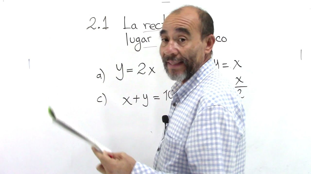 2.1 La recta como Lugar Geométrico 1 (mate 3)