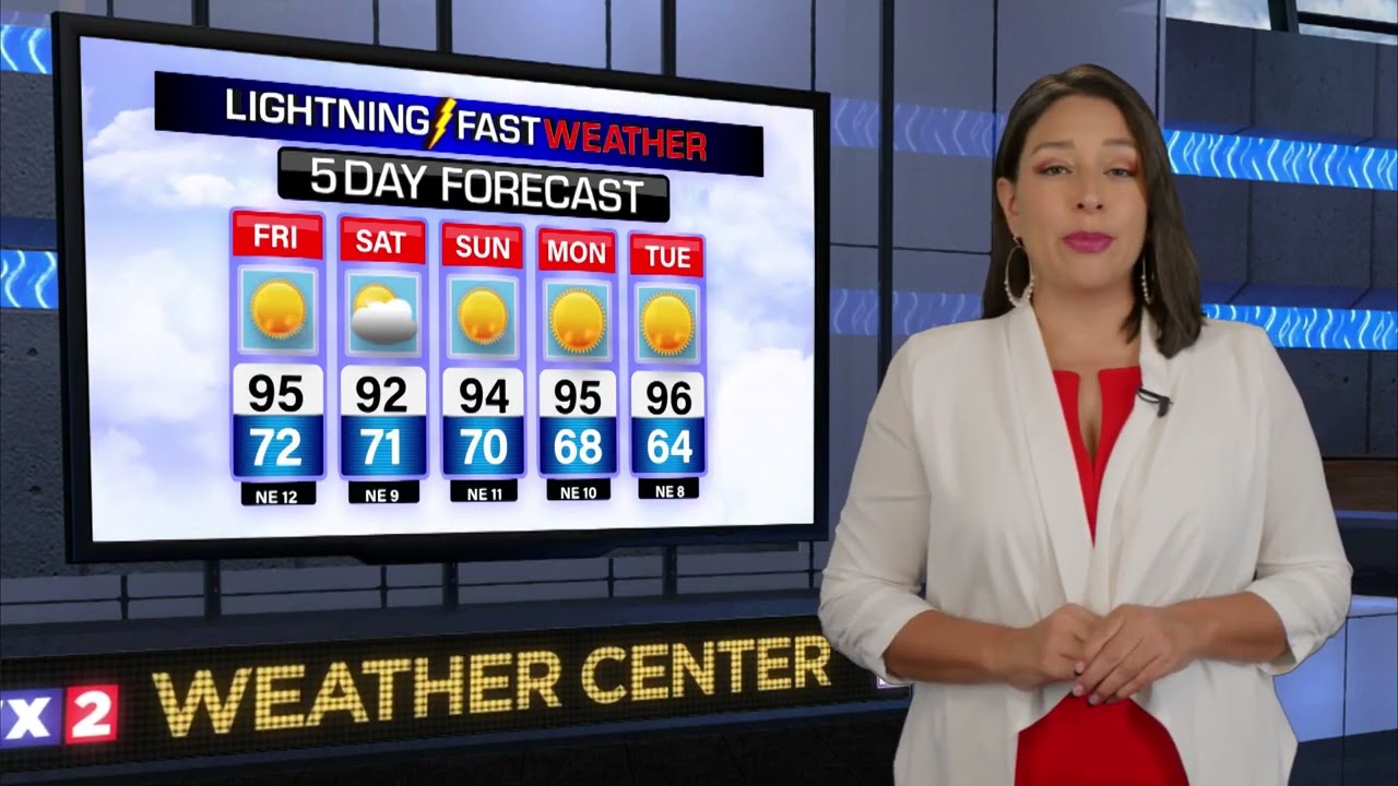 KCWX2 Weather Forecast for Friday, October 4, 2024