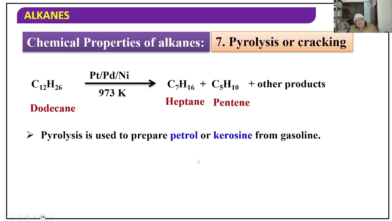 Pyrolysis or cracking of Alkane