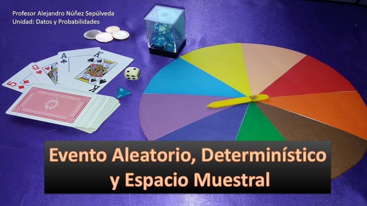 Eventos Aleatorios, Determin&iacute;sticos y Espacio Muestral