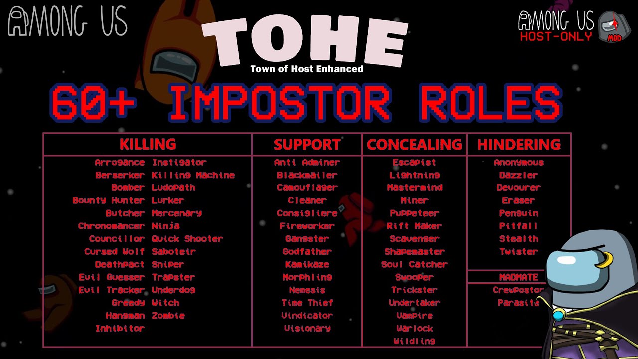 ALL IMPOSTOR ROLES Explained - Among Us Town of Host Enhanced mod 2024