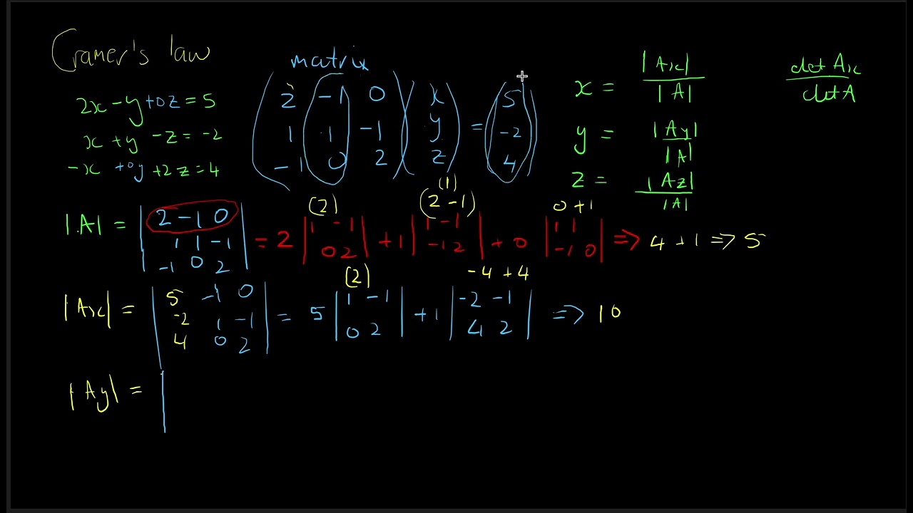 Alpha-Maths Grade 10 Cramer's law for 3x3 matrix