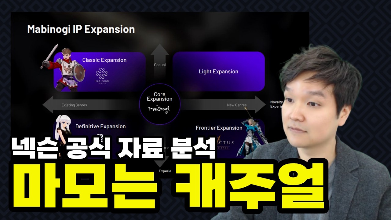 [마비노기 모바일] 넥슨이 직접 밝힌 마비노기 모바일의 미래, 일본 론칭, 캐주얼 전략, IP 확장