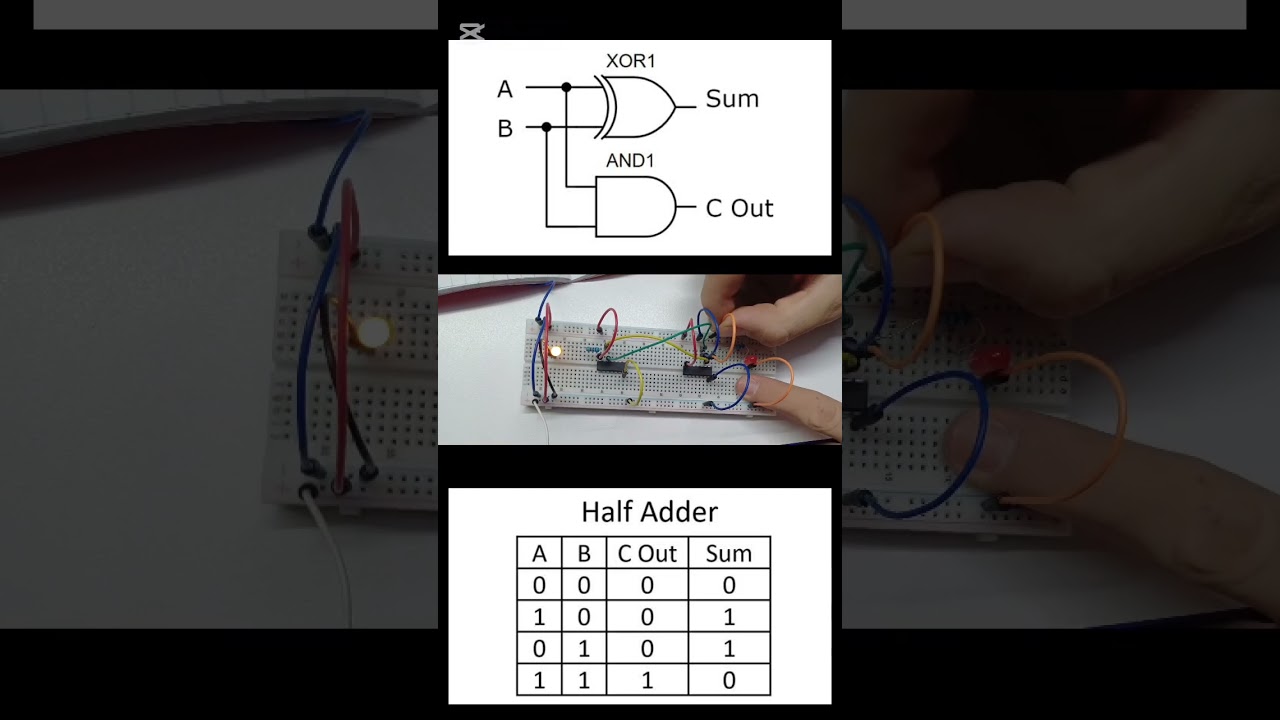 This Is How Computers Add Numbers! | Half Adder circuit