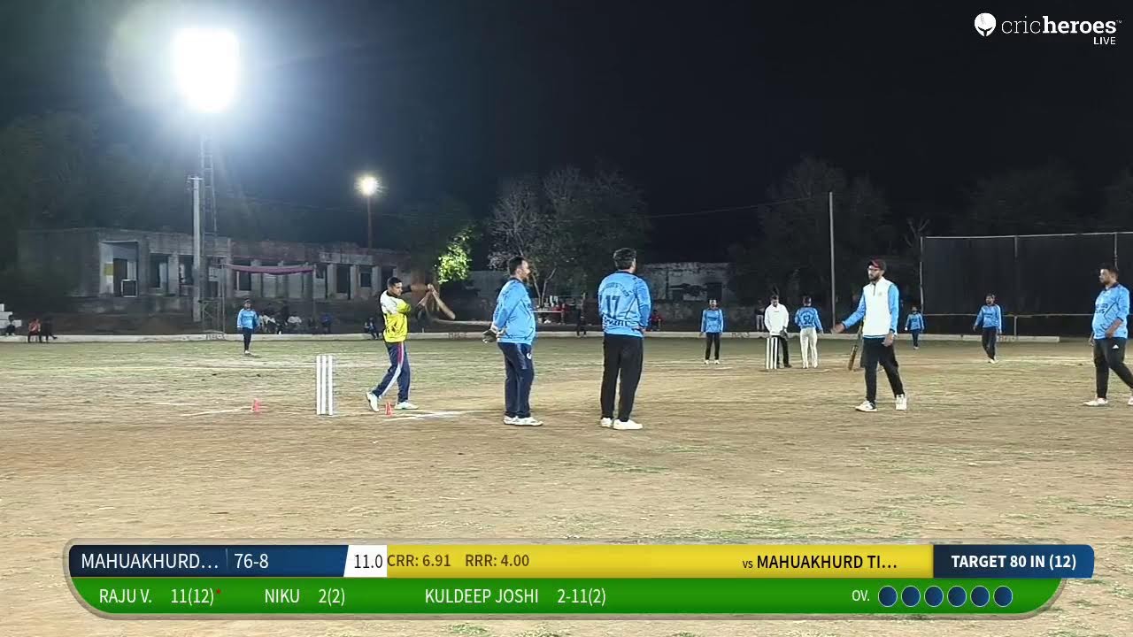 MAHUAKHURD TITANS vs MAHUAKHURD SUPER KINGS live cricket match | MAHUAKHURD SUPER LEAGUE  live - Sc