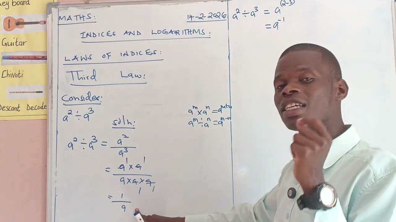 ZERO INDEX - ( INDICES LESSON 3 JSS GRADE 9 MATHS TOPIC 1 NUMBERS ).
