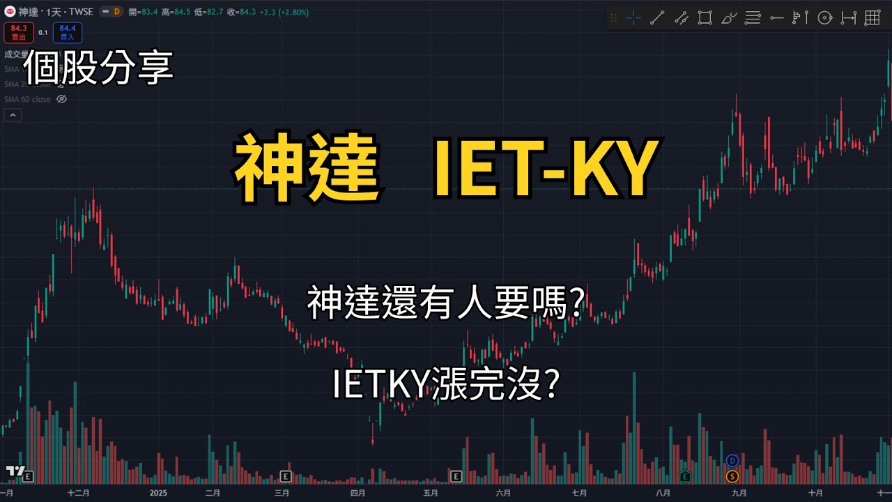 0122 | 3706 神達 | 4971 IET-KY |  神達還有人要嗎? IETKY漲完沒? #台股 #技術分析 #神達 #iet