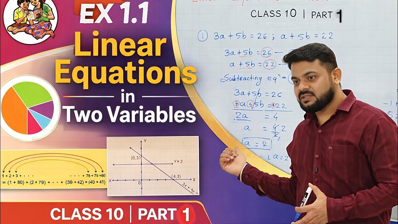Class 10 Math |Linear Equations in Two Variables| Exercise 1.1 Full Explanation | State board