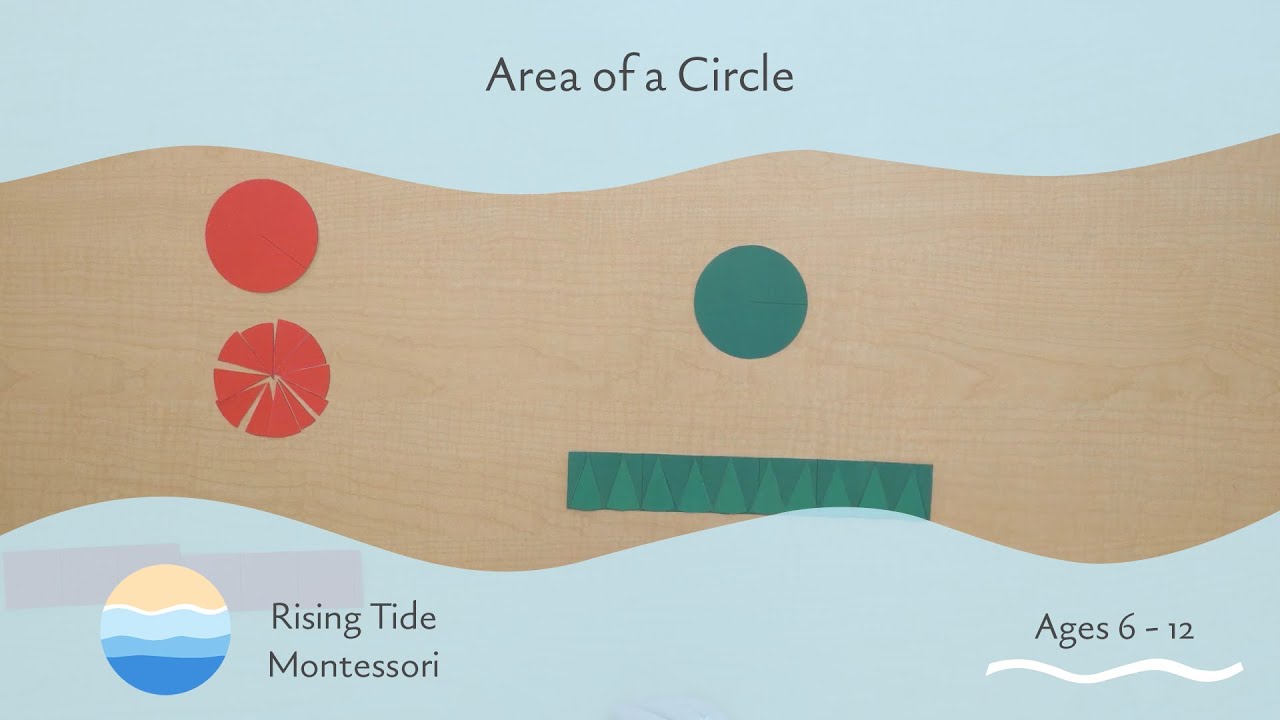 Area of a Circle