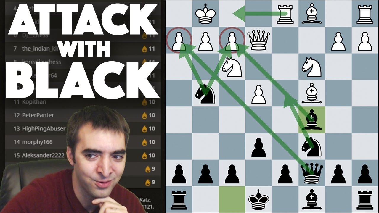 Battling the Smith Morra Gambit | Classical Chess