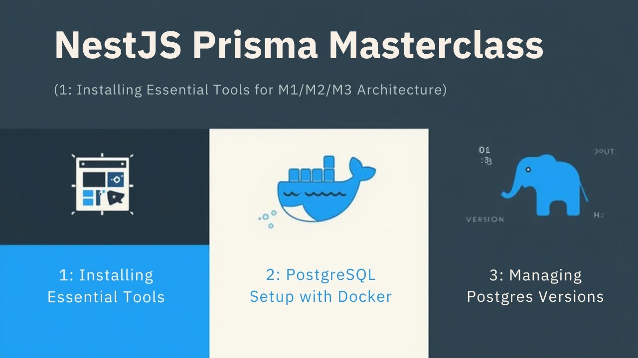 Мастер-класс Nestjs Prisma — Модуль 1 — Настройка проекта