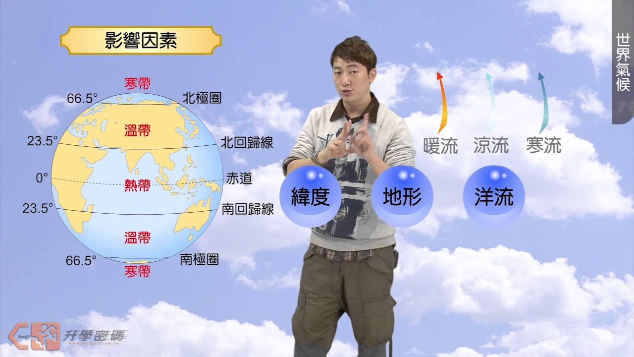 【升學密碼】5分鐘了解全球氣候變化的因素 | 地理 | 數位學習 | Study21
