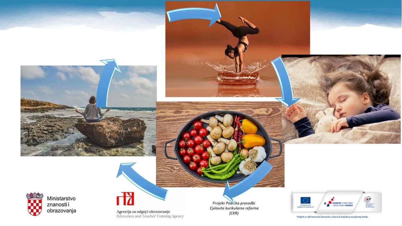 Njemački jezik, 8.r. OŠ -  Kako živjeti zdravo