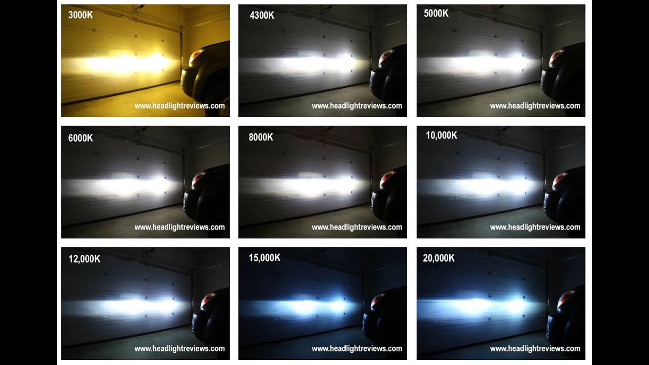 HID Kit Color Comparison Video Footage 3000K vs 6000K vs 8000K